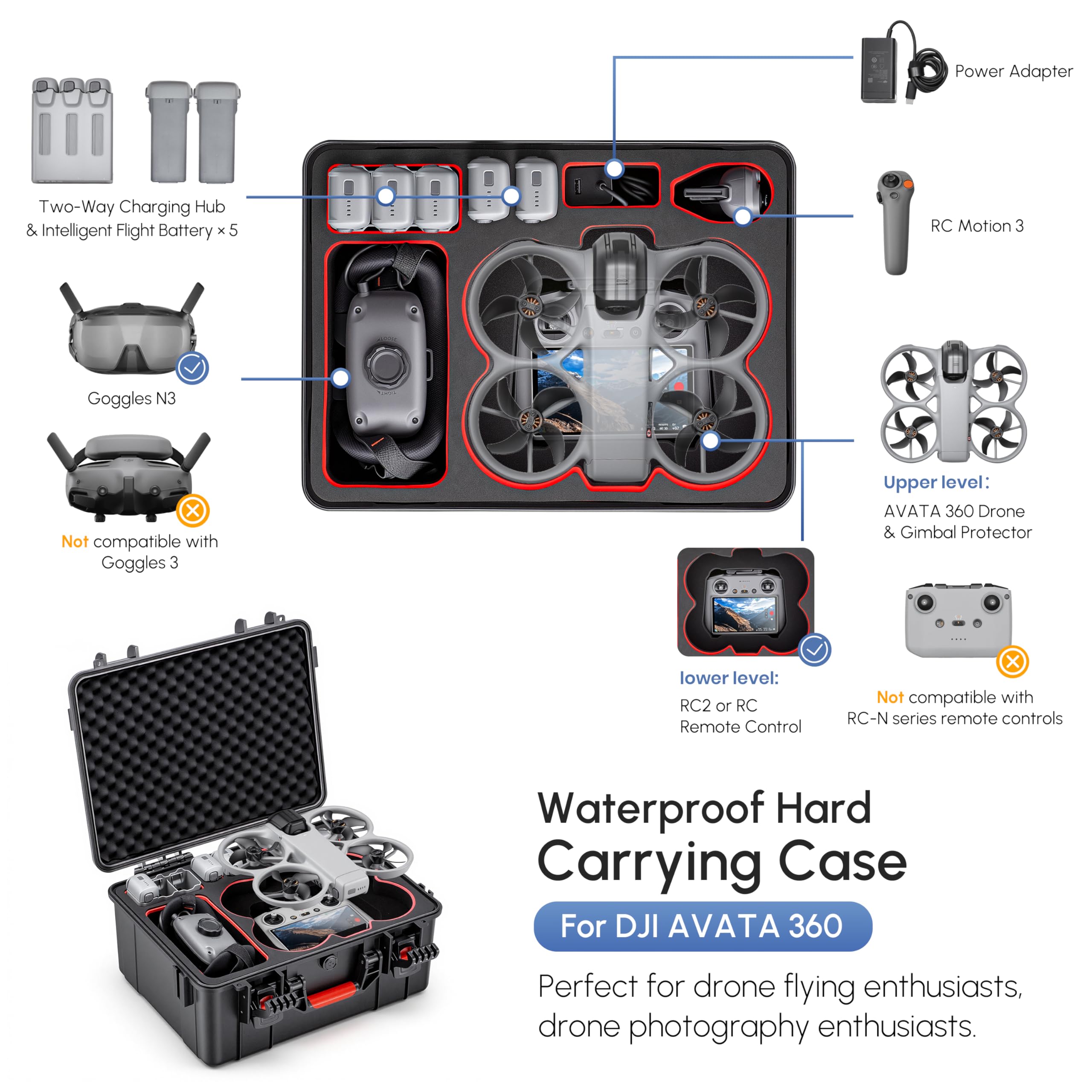 Waterproof Hard Case for DJI A - Drone Joystick Cover 评论和价格