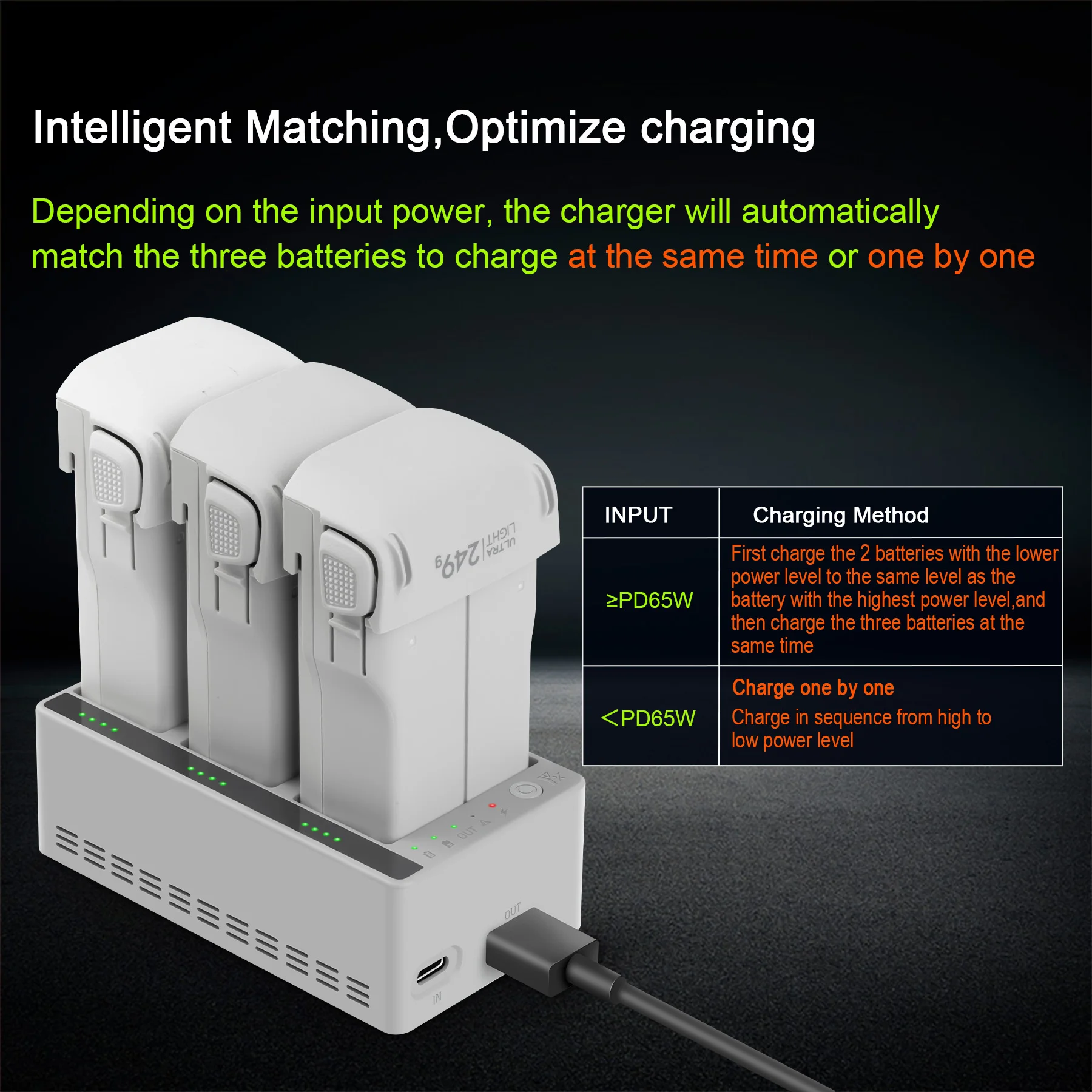 Charger Hub for DJI LITO 1 X1  - Drone Charging Hub 评论和价格