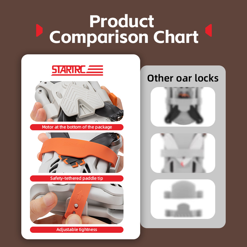 ABS Plastic Propeller Holder S - Drone Propeller Holder 评论和价格