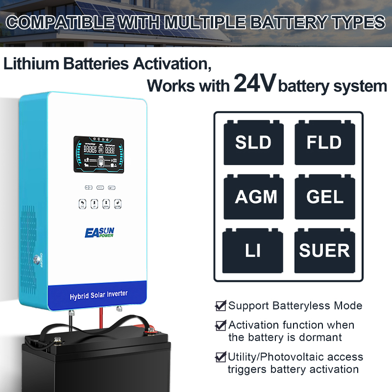 EASUN POWER 4KW Inverter 110V  - Drone Solar Charger 评论和价格