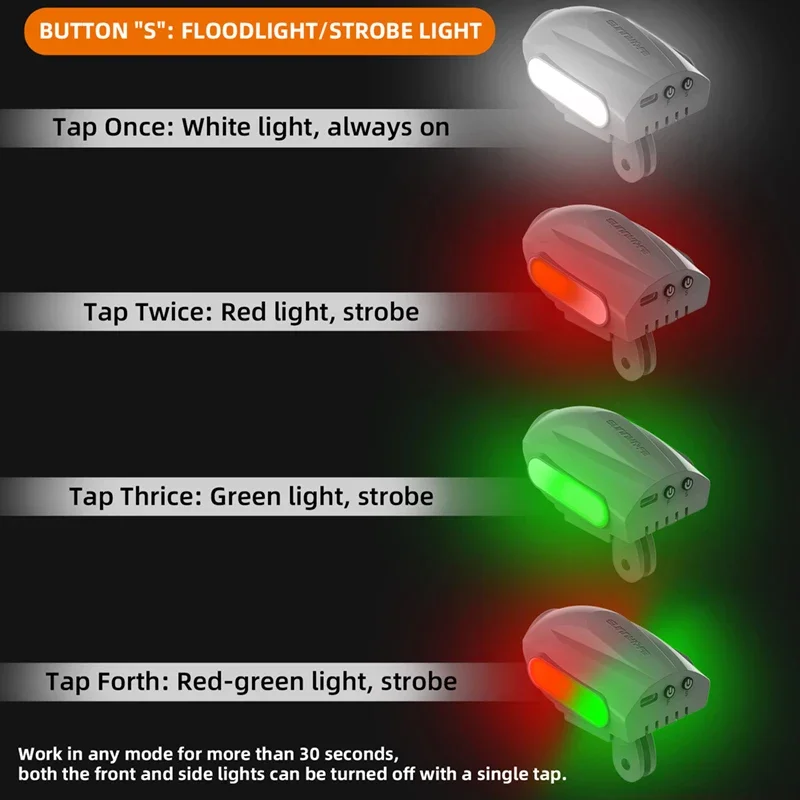 1Set Flight Searchlight Fill S - Drone Strobe Light 评论和价格