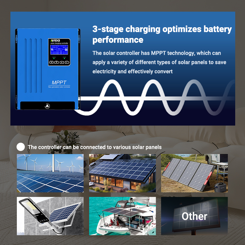 ANENJI MPPT 100A 80A 60A Solar - Drone Solar Charger 评论和价格