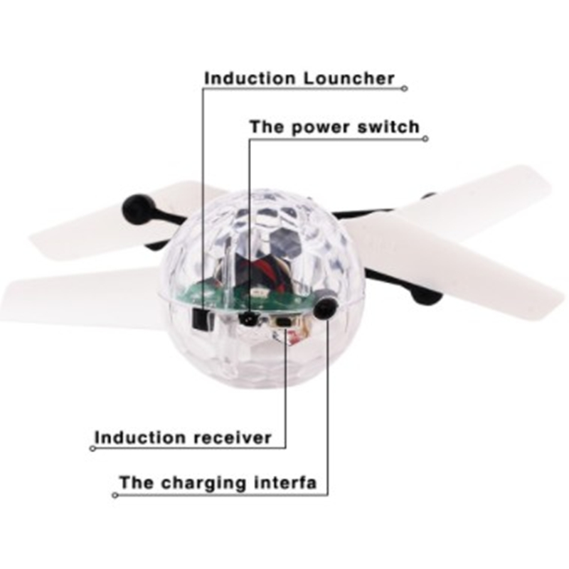 Kids Mini Drone RC Helicopter  - Drone Remote Controller Lanyard 评论和价格