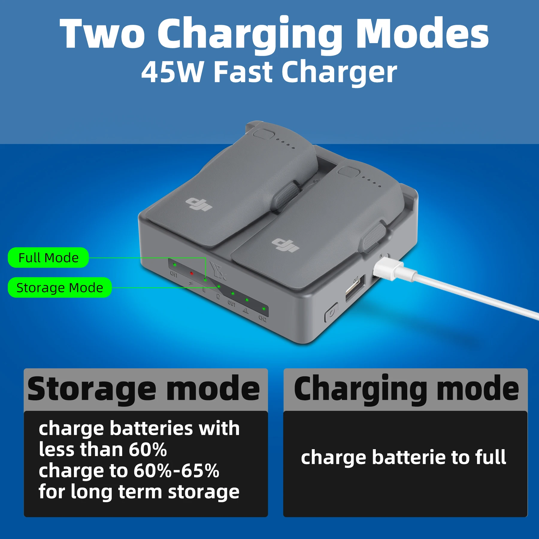 NEO 2 Fast Charging Hub Batter - Drone Power Bank 评论和价格