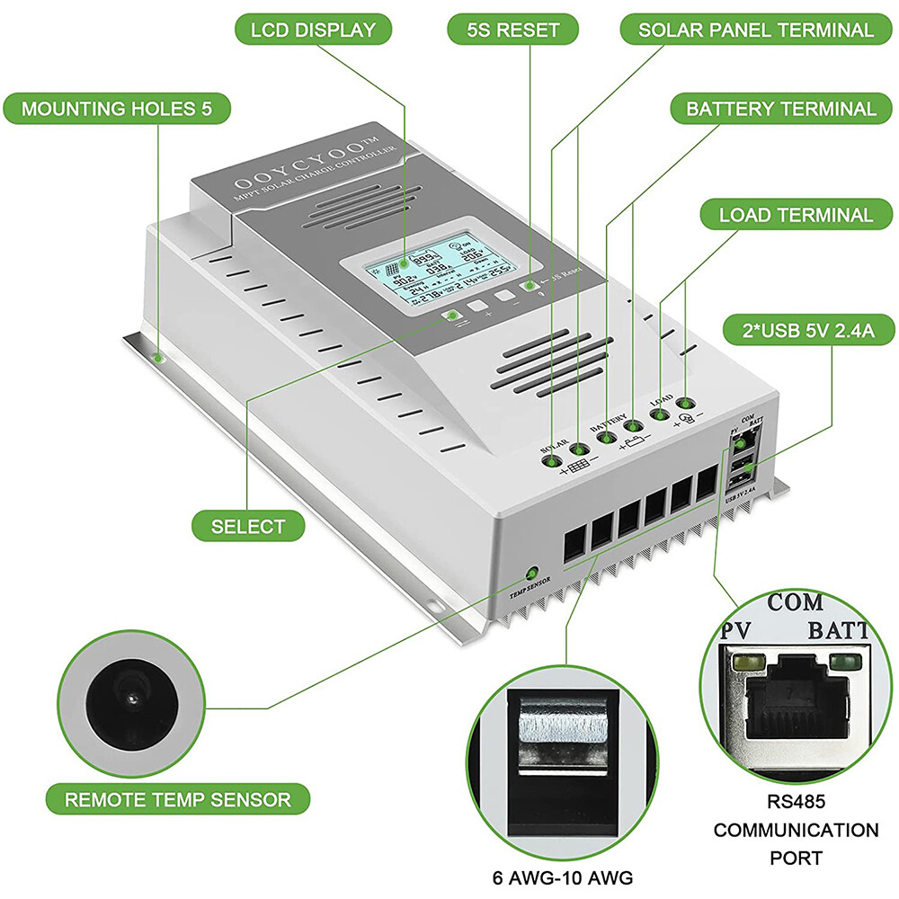 OOYCYOO MPPT Charge Controller - Drone Solar Charger 评论和价格