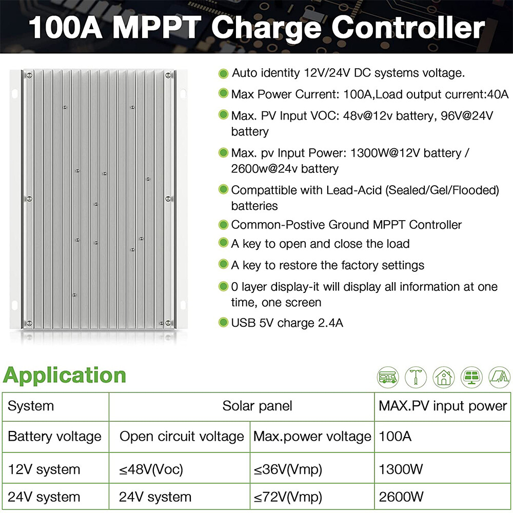 OOYCYOO MPPT Charge Controller - Drone Solar Charger 评论和价格